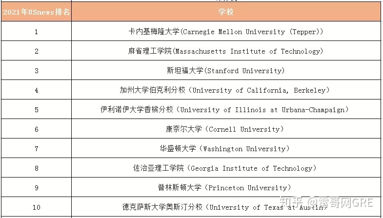 it姐妹技术论坛_it技术工程师_it技术学习网