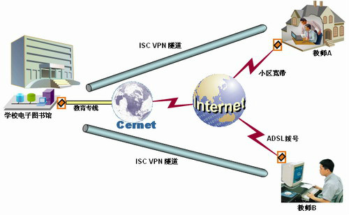 外包华润做运维_服务器运维外包_弱电运维外包