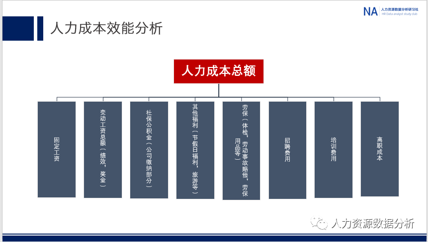 it技能外包_it外包公司_青岛it外包