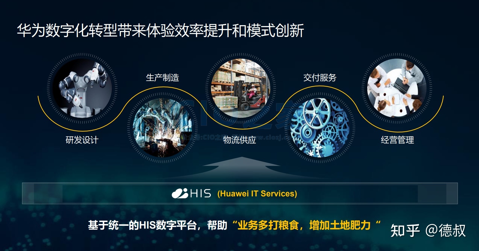 数据中心运维服务解决方案 下载_服务器运维_现代化工程项目的运维服务模式