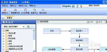 erp系统的入门教程,仓库erp系统的入门教程,金蝶erp系统使用教程