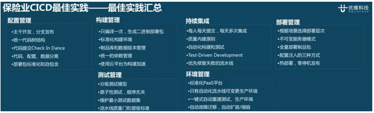 运维服务管理体系_服务器运维_信息安全运维服务