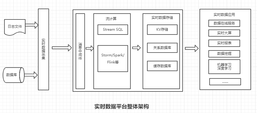 it人员_it技术人员_其他行业会有it人员么