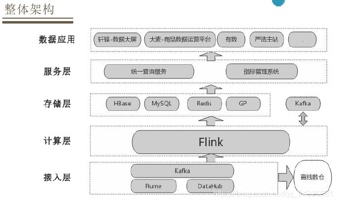 it技术人员_it人员_其他行业会有it人员么