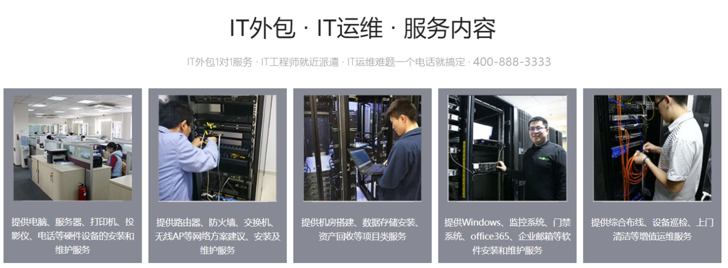 it服务_小虫it服务 酒店无线网络覆盖解决方案_it服务管理体系