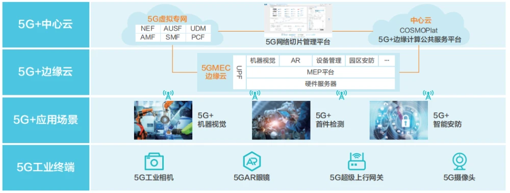 it技术学习网_it技术负责人岗位职责_it技术支持