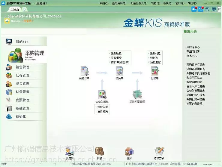 it运维管理系统_it运维_中国it运维管理行业经营模式研究与投资预测分析报告