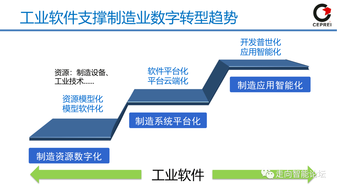 it技术人员_it人员年终工作总结_it人员 职业化行为