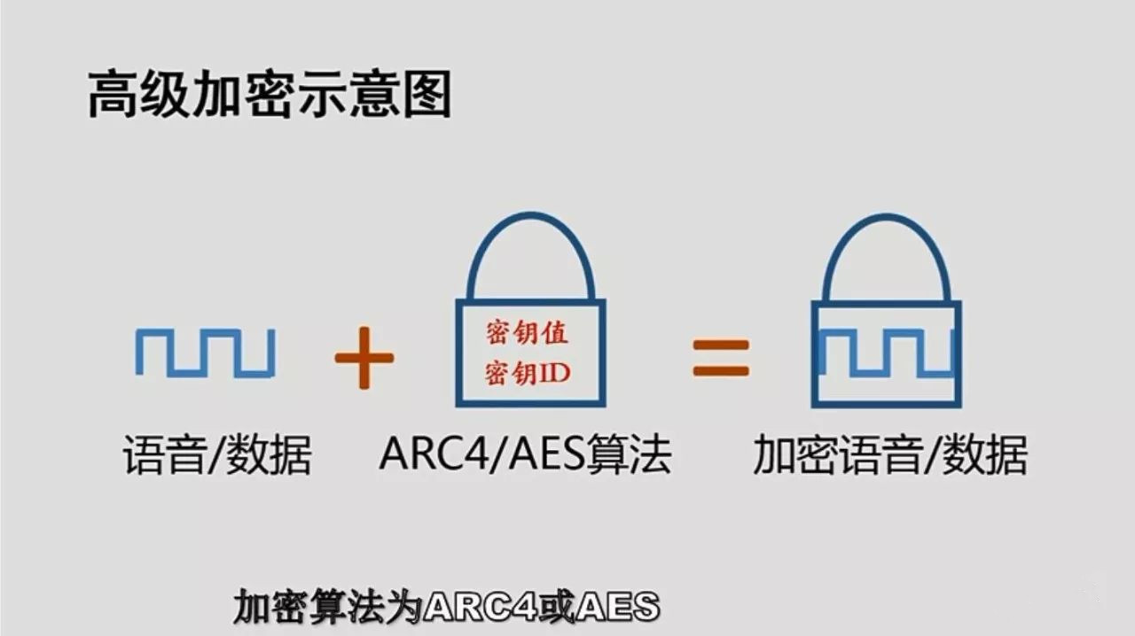 信息安全运维服务_服务器运维技术_运维服务管理体系建设