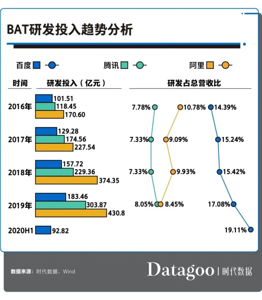 it技术公司_it技术学习网_it技术英文网站