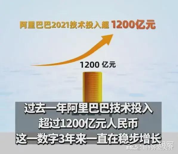 it技术英文网站_it技术学习网_it技术公司