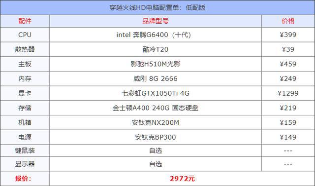 服务器运维技术_应急指挥系统运维服务_信息安全运维服务