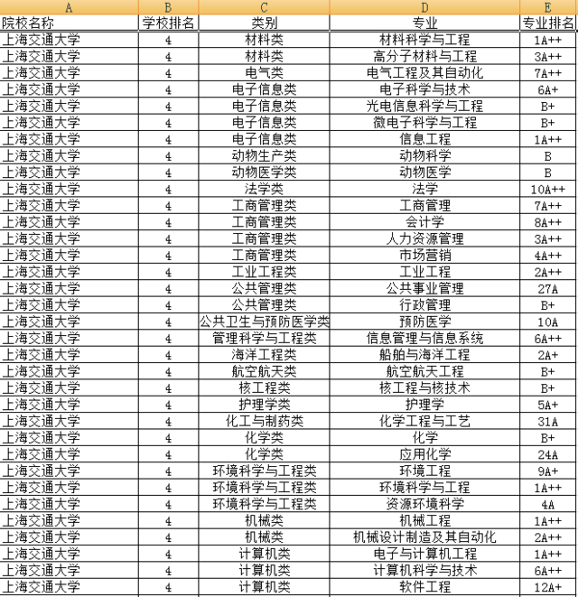 it技术包括哪些技术_it技术工程师_it技术论坛