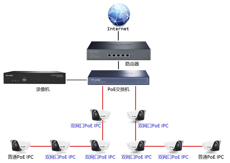 服务器运维外包_服务器运维外包_重庆it运维外包怎么样