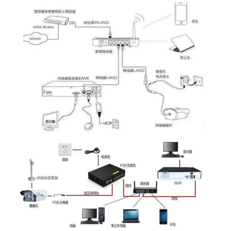 服务器运维外包_重庆it运维外包怎么样_服务器运维外包