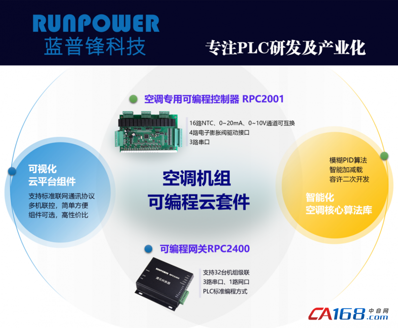 it运维 it服务_移动 it运维_it运维技术