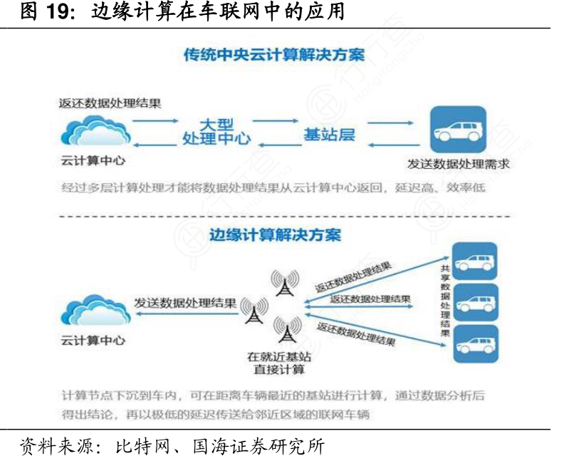 it服务管理系统_it服务_it服务图片