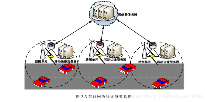 it服务_it服务管理系统_it服务图片
