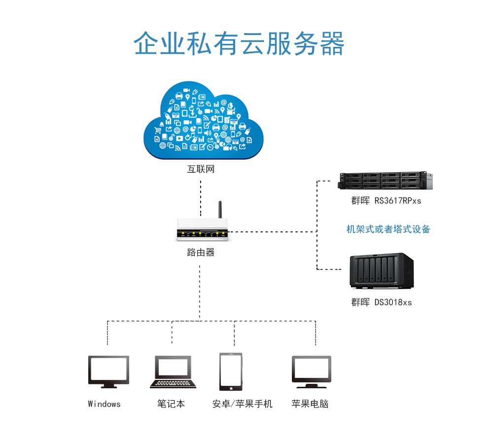 it运维外包 排行_运维外包公司_it运维外包