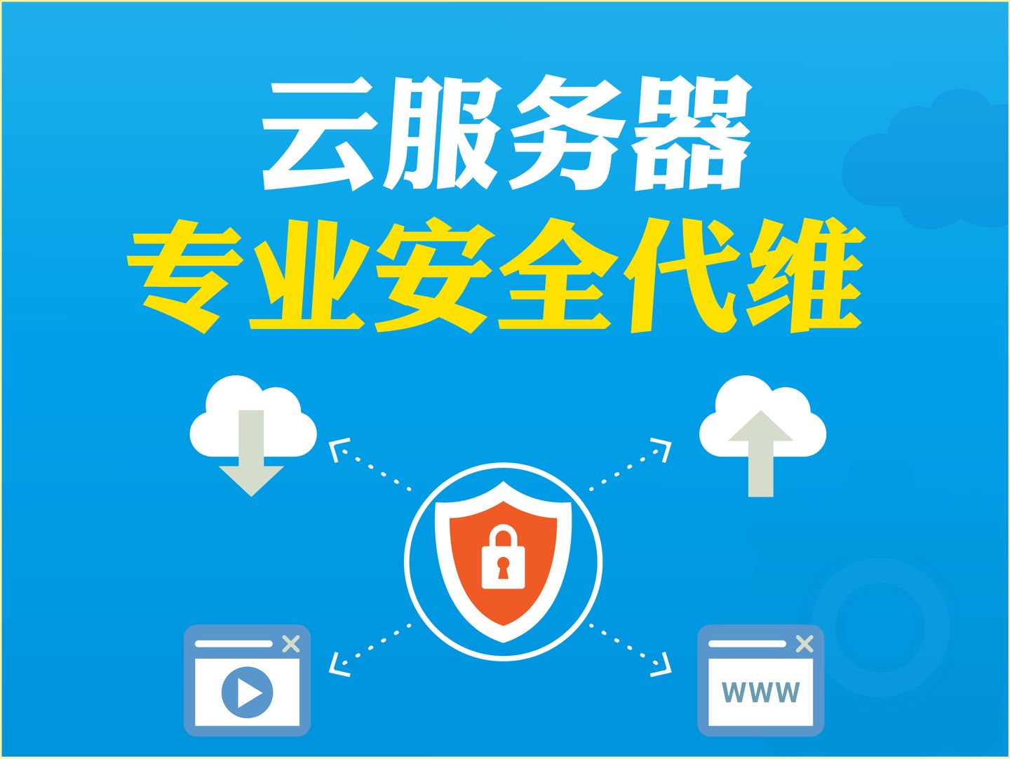 it运维技术_it运维管理_it 运维管理