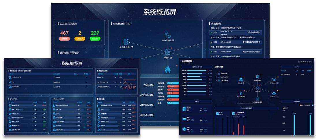 中国it运维管理行业经营模式研究与投资预测分析报告_it运维_it运维