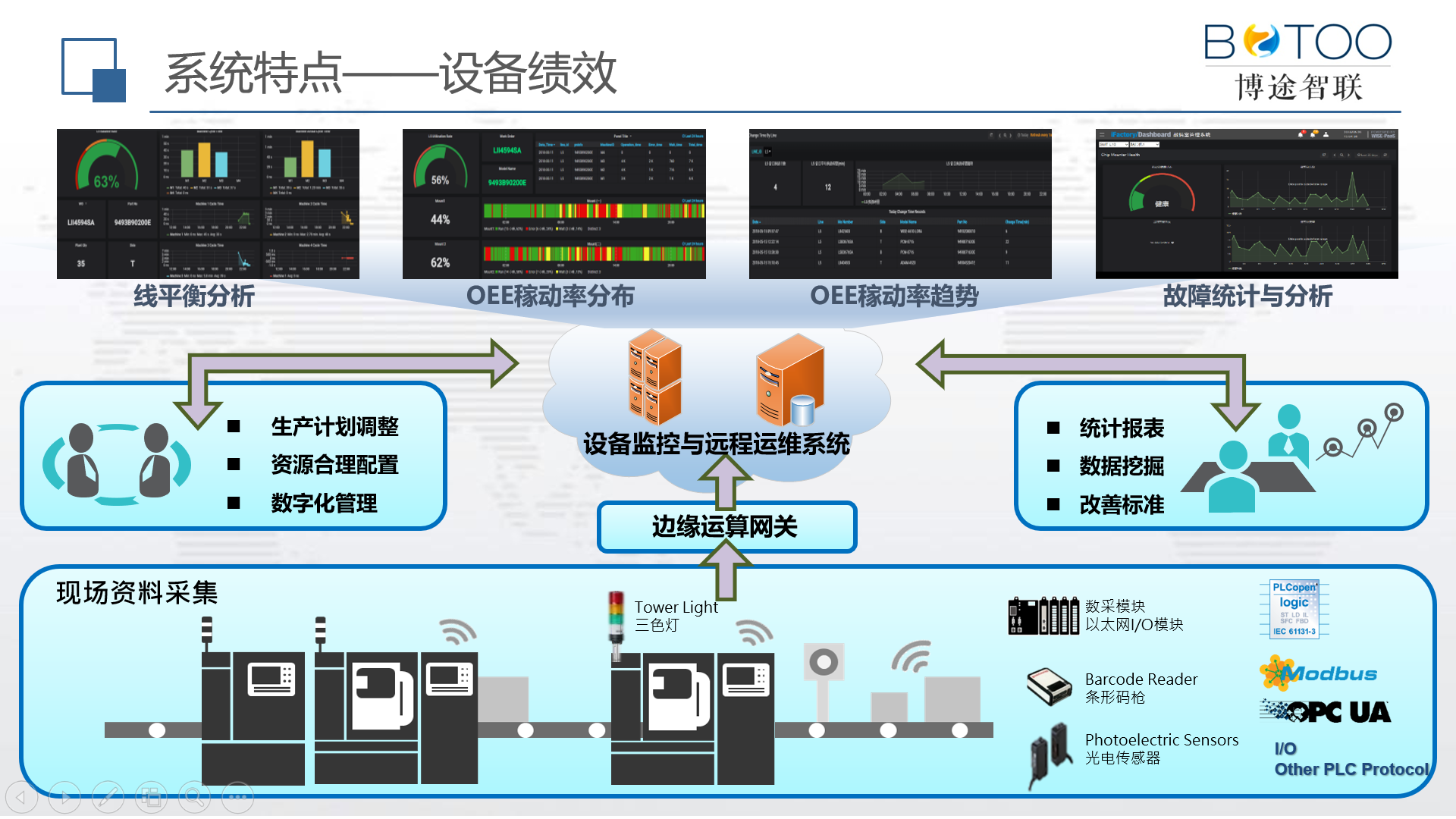 服务器运维_it运维 it服务_it运维服务管理体系