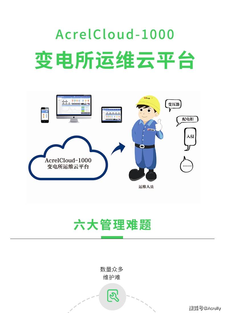 it运维服务管理体系_it运维 it服务_服务器运维
