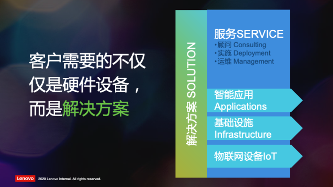 青岛it外包运维服务_it运维外包公司_pc运维外包