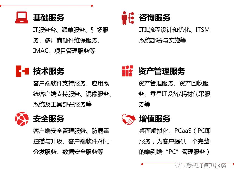 青岛it外包运维服务_it运维外包公司_pc运维外包