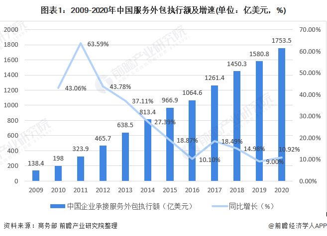 it服务_it服务 图标_小虫it服务 酒店无线网络覆盖解决方案