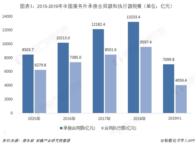 小虫it服务 酒店无线网络覆盖解决方案_it服务_it服务 图标