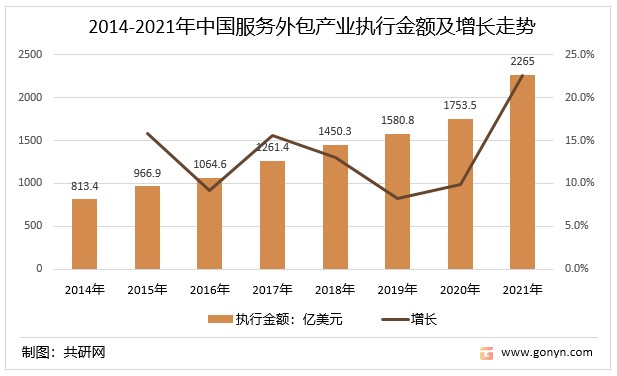 it服务 图标_it服务_小虫it服务 酒店无线网络覆盖解决方案