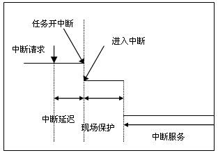 it外包服务_it外包维护方案_北京it外包公司有哪些
