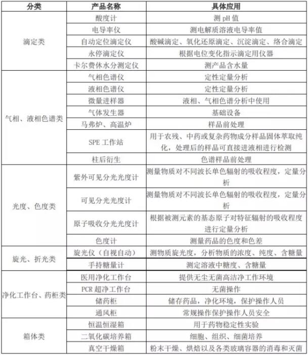 it技术宅技术_it技术人员_it人员工作总结