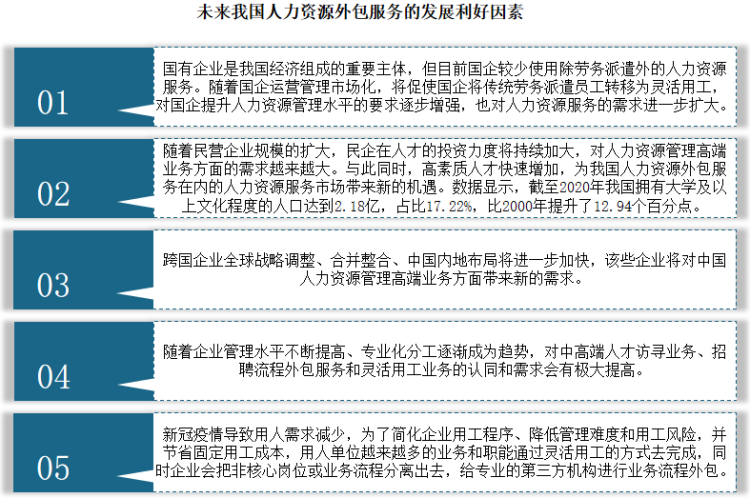 it外包服务合同模板.企业it服务合同_it技能外包_it外包服务公司
