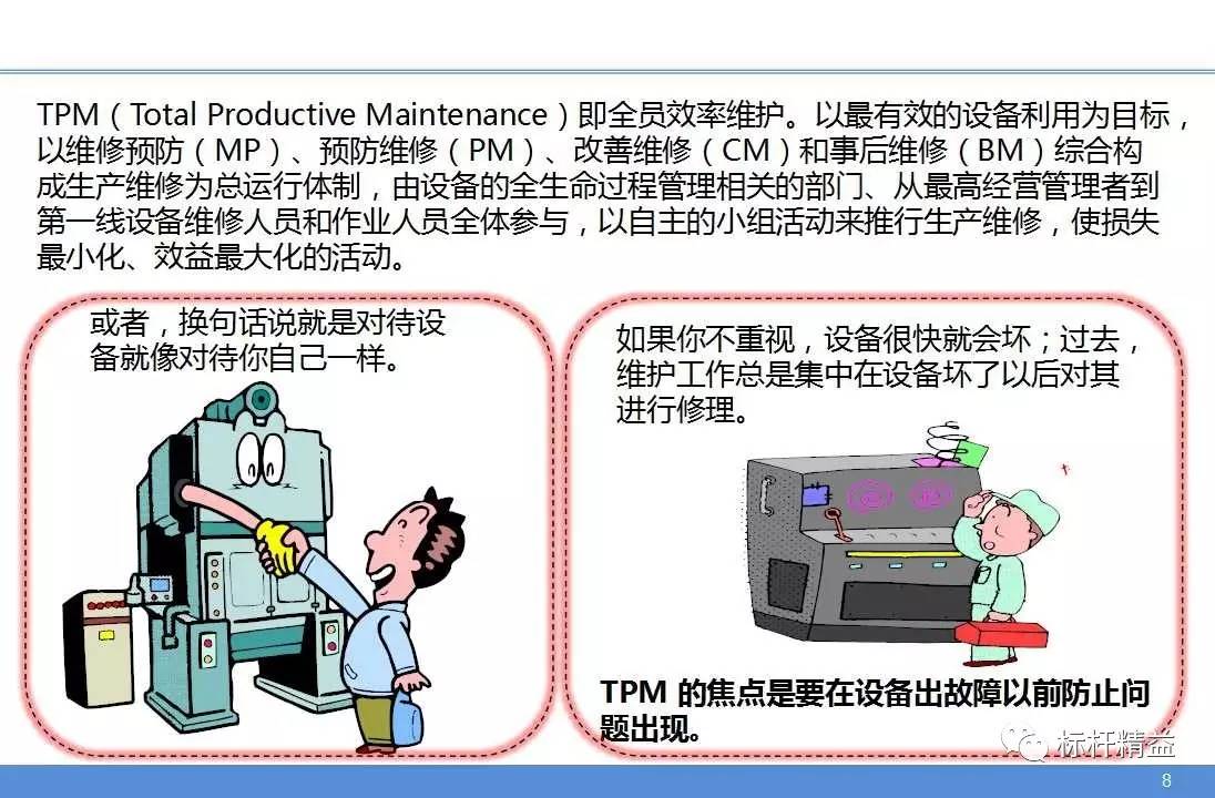 it技术标准查询_it技术宅技术_it技术支持