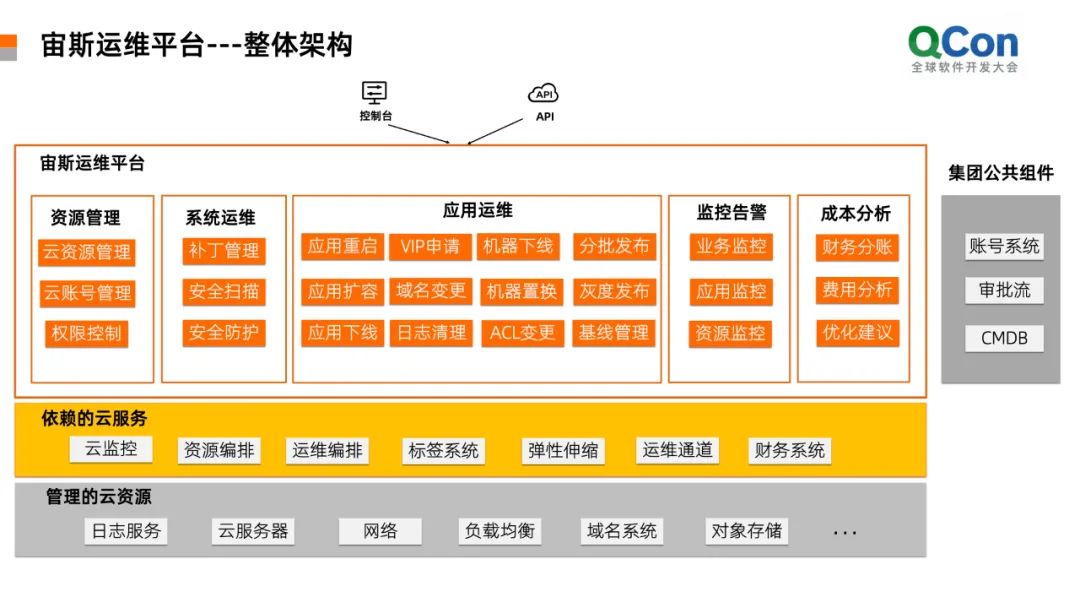 服务器运维_数据中心运维服务解决方案_应急指挥系统运维服务