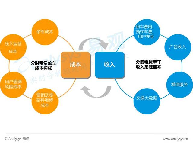 it外包服务合同模板.企业it服务合同_青岛it外包_it外包