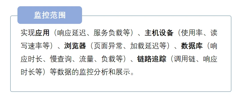 it运维外包 排行_服务器运维外包_it运维外包公司