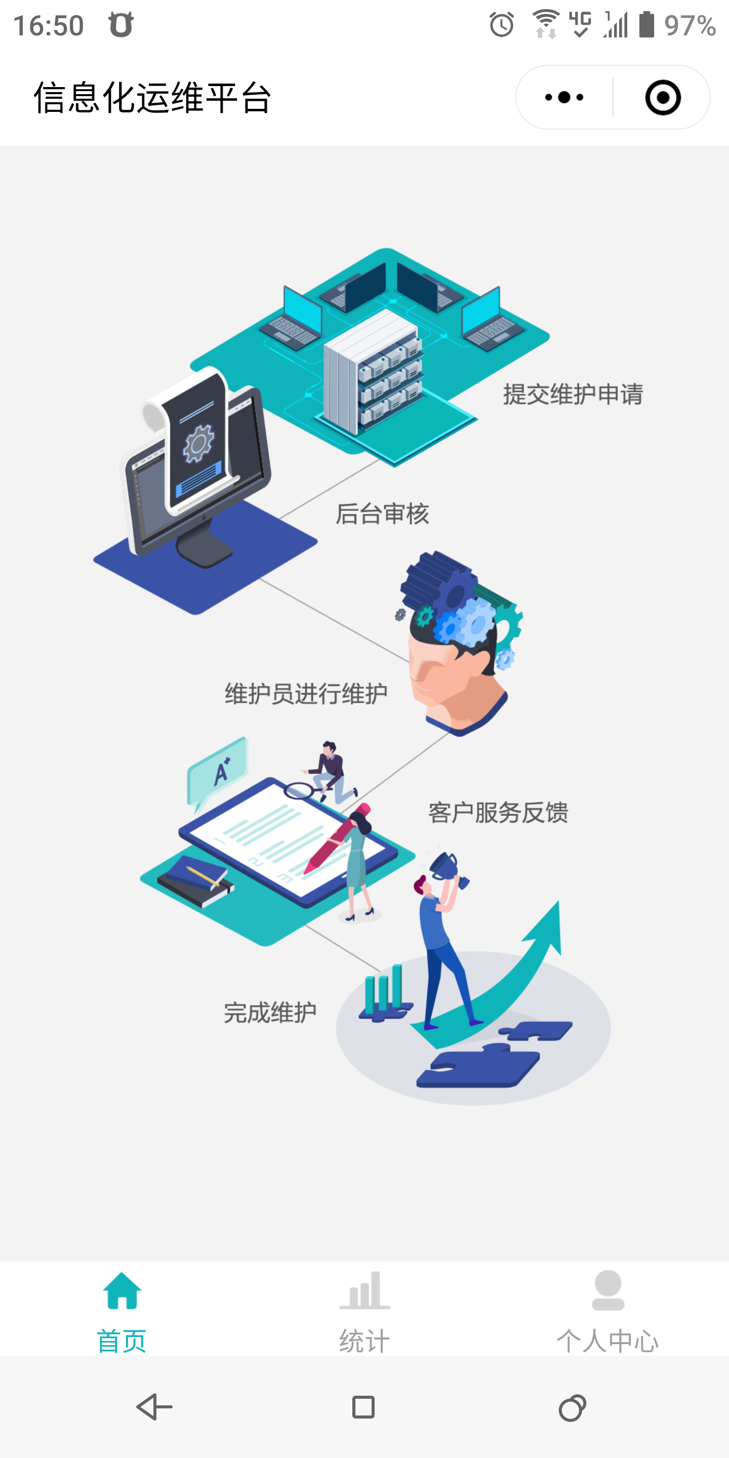去外包公司做运维好吗_pc运维外包_it运维外包解决方案