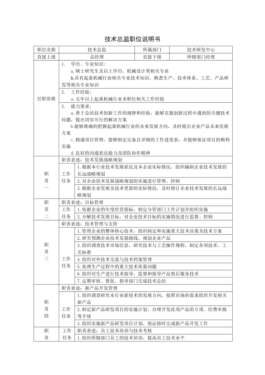 it人员 职业化行为_it技术人员_it人员工作职责