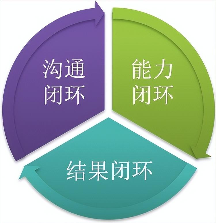 it技术人员_it人员多不多_it人员关注微信号