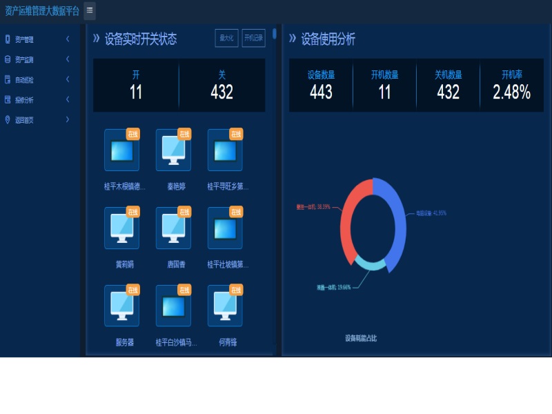 it运维团队建设_it运维_中国it运维管理行业经营模式研究与投资预测分析报告