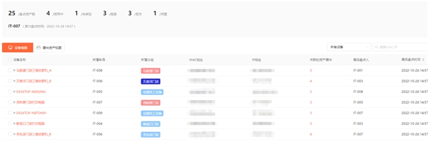 it运维_中国it运维管理行业经营模式研究与投资预测分析报告_it运维团队建设