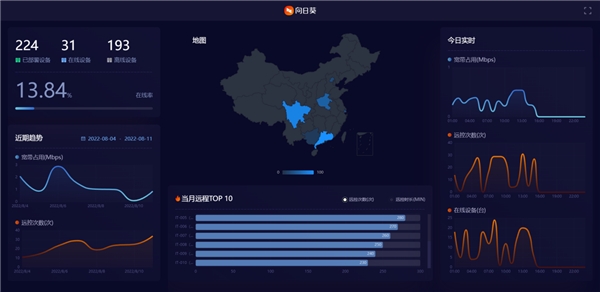 it运维团队建设_it运维_中国it运维管理行业经营模式研究与投资预测分析报告
