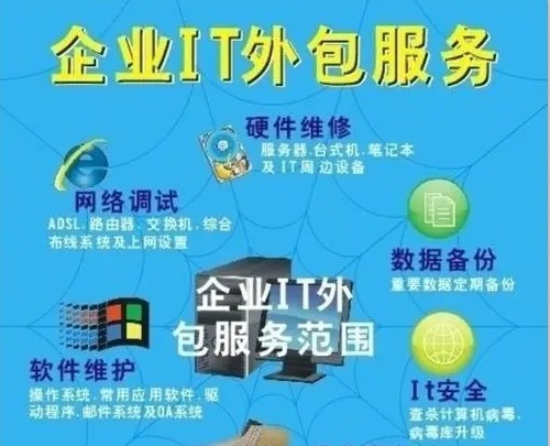 阿里外包运维_重庆it运维外包怎么样_pc运维外包