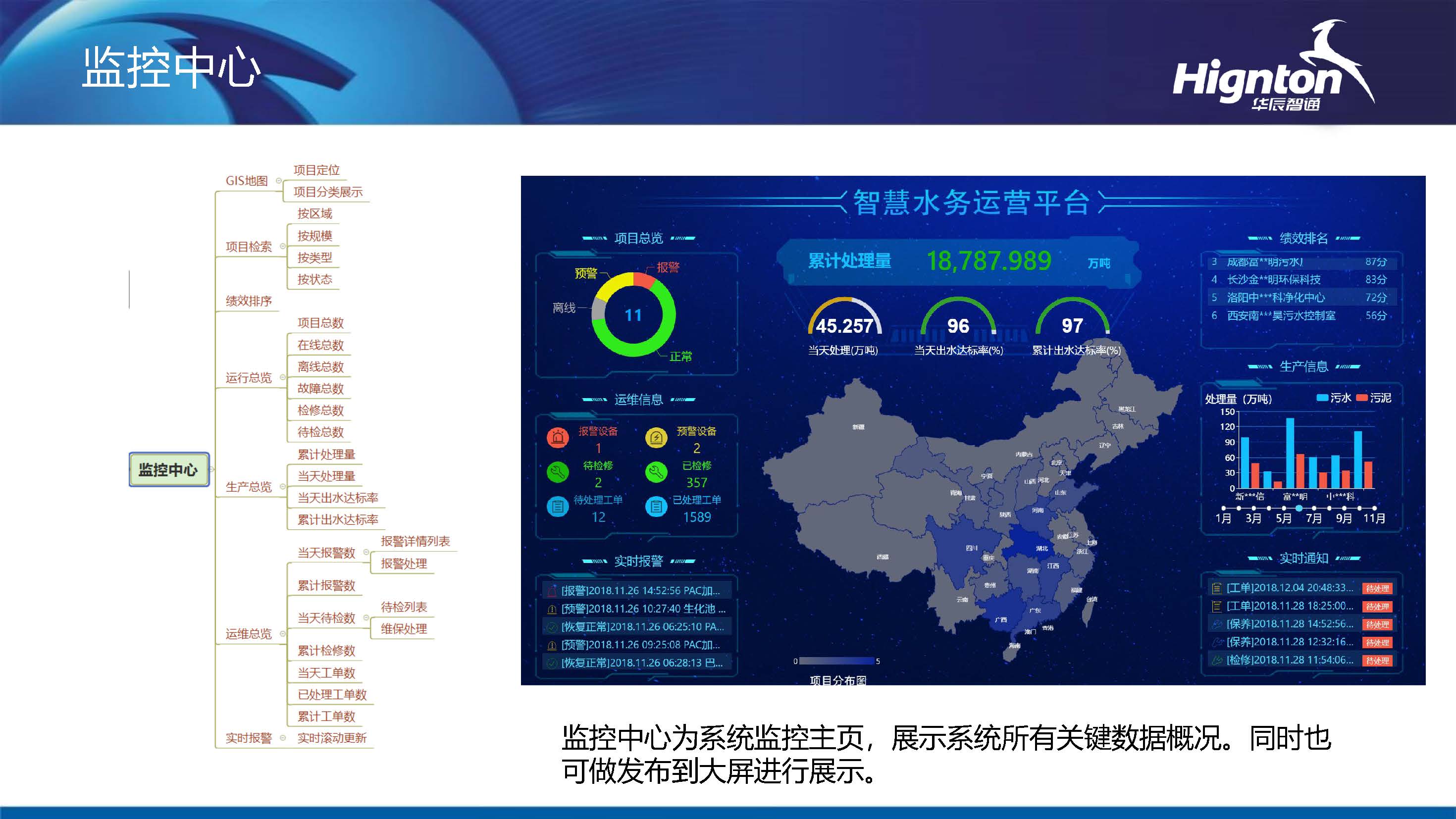 it移动运维_移动it运维_it运维技术