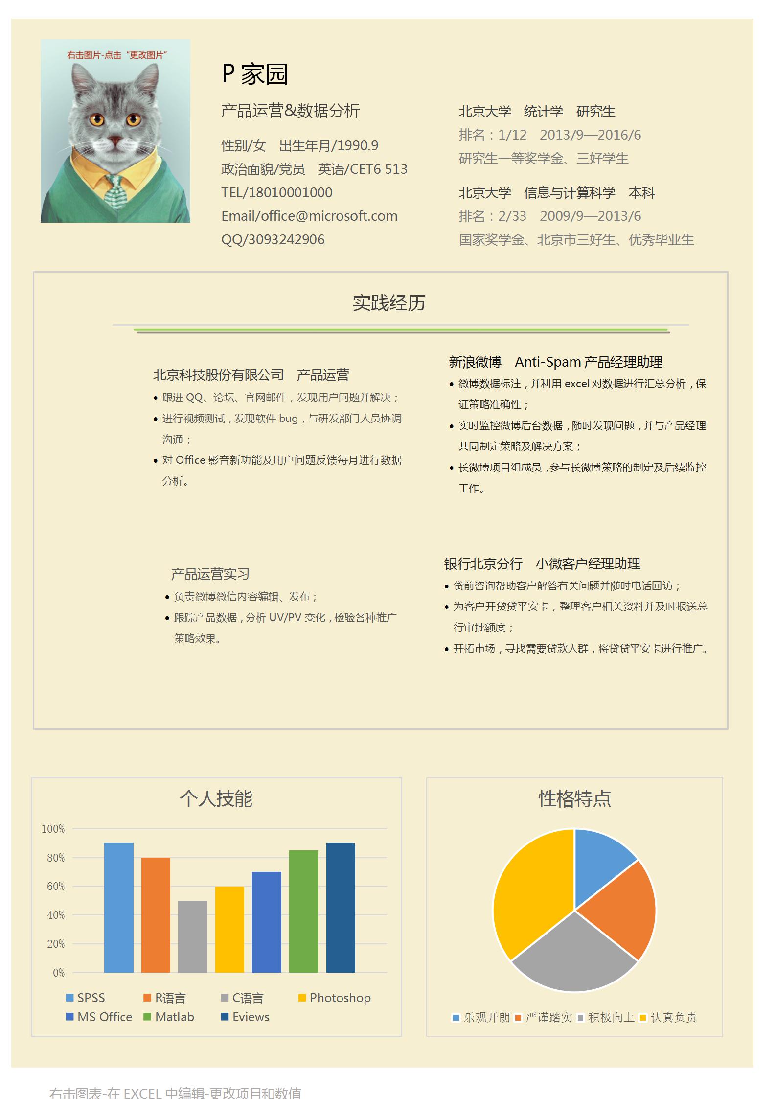 技术调试员_it技术宅技术_it技术员