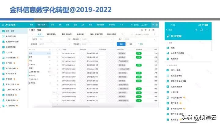 移动it运维_中邮基金公司it运维_it运维技术