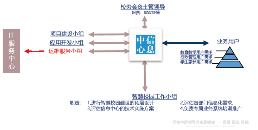it服务_it服务目录_it服务合同范本